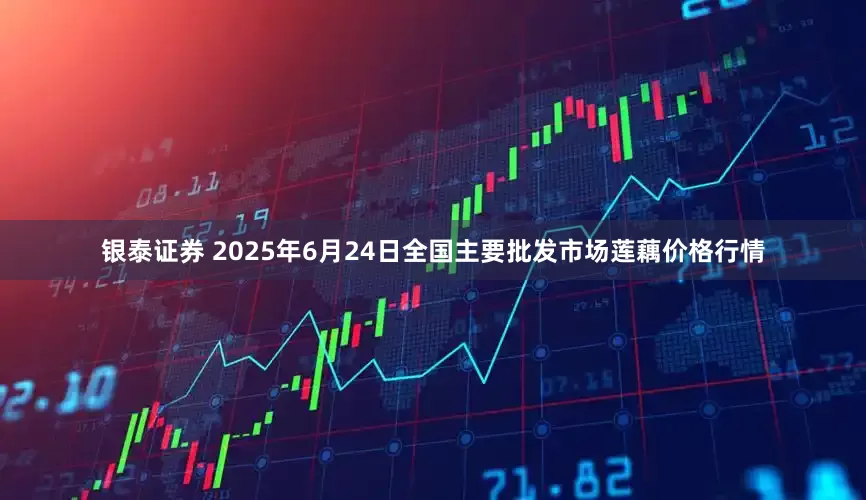 银泰证券 2025年6月24日全国主要批发市场莲藕价格行情