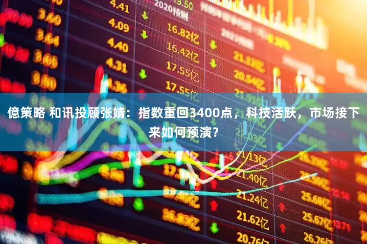 億策略 和讯投顾张婧：指数重回3400点，科技活跃，市场接下来如何预演？