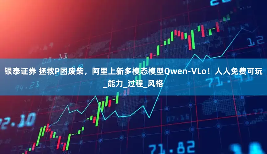 银泰证券 拯救P图废柴，阿里上新多模态模型Qwen-VLo！人人免费可玩_能力_过程_风格