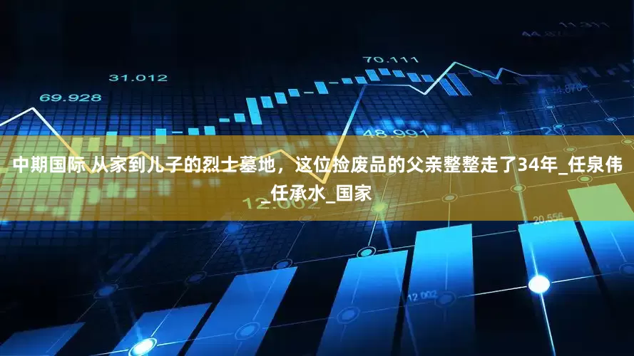 中期国际 从家到儿子的烈士墓地，这位捡废品的父亲整整走了34年_任泉伟_任承水_国家