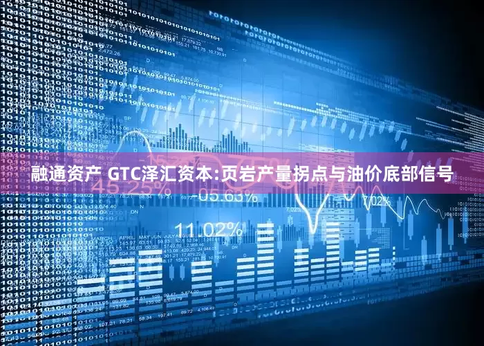 融通资产 GTC泽汇资本:页岩产量拐点与油价底部信号