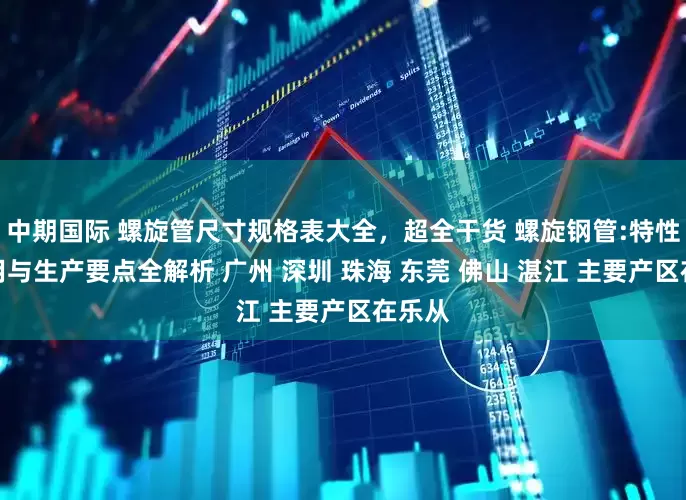 中期国际 螺旋管尺寸规格表大全，超全干货 螺旋钢管:特性、应用与生产要点全解析 广州 深圳 珠海 东莞 佛山 湛江 主要产区在乐从